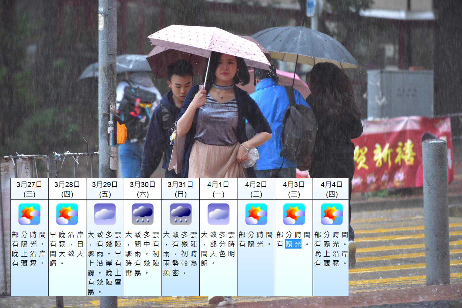 受高空擾動影響,本周後期華南有雷雨。 資料圖片及天文台網頁截圖
