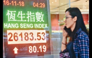 教育股重挫 港股升80點