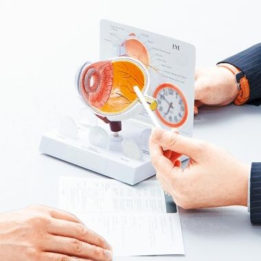 眼瞼下垂非因老化? 眼瞼下垂非因老化?
