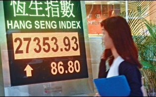 特朗普吹暖風 恒指回升86點