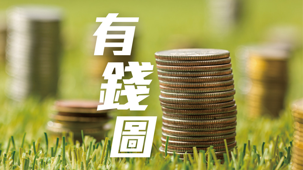 伍一山 - 恒指險守橫行區底部|有錢圖 伍一山 - 恒指險守橫行區底部|有錢圖