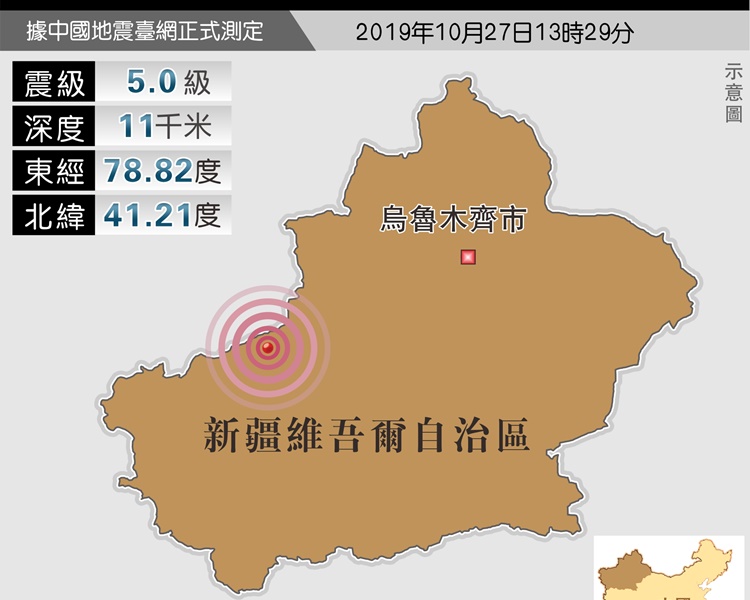 新疆柯尔克孜族总人口(3)