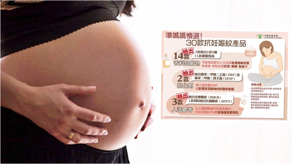 消委會 抗妊娠紋產品逾4成檢出香料致敏物 百洛 最多驗出9種 頭條日報