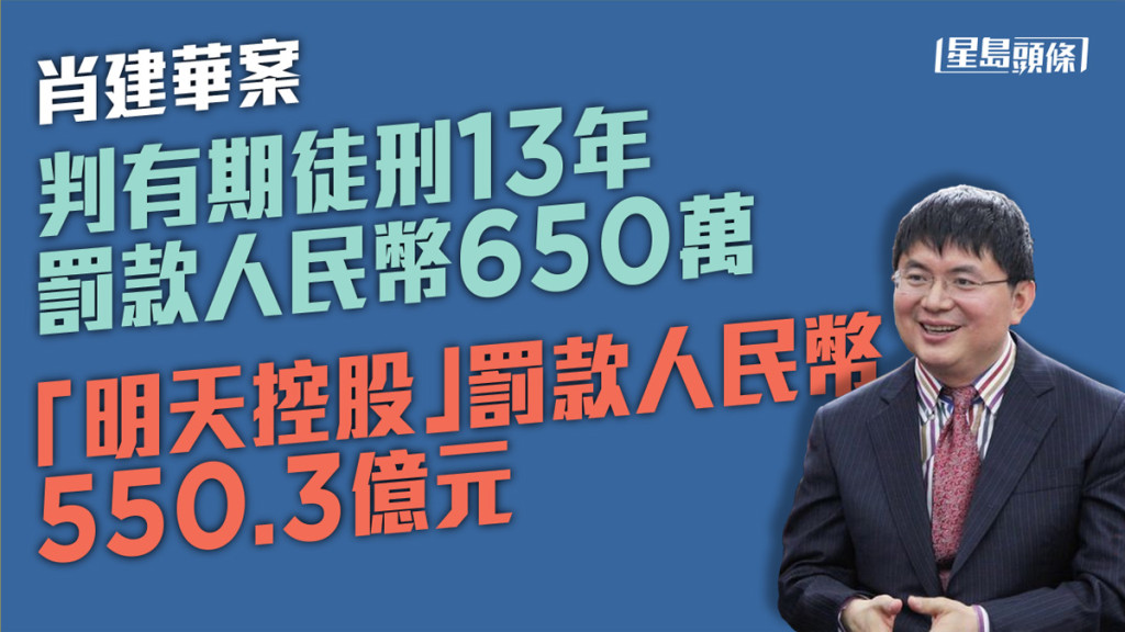 肖建華案一審宣判 明天控股 罰款550 3億人民幣 頭條日報