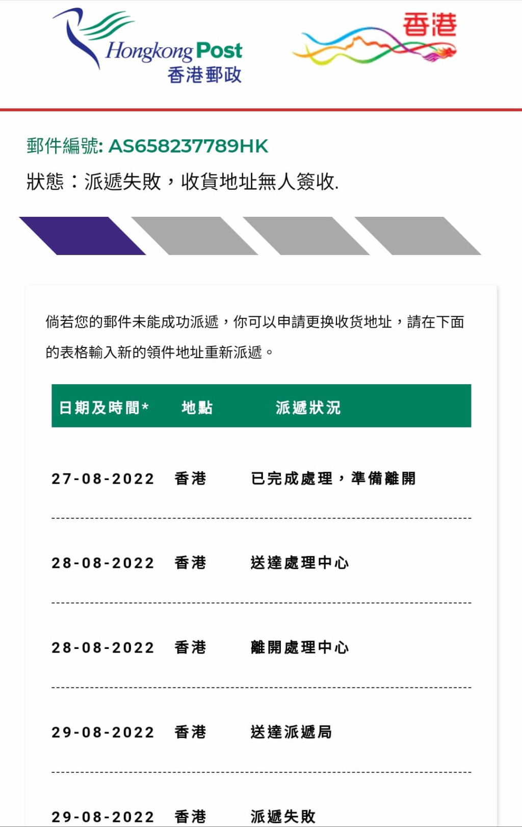 香港郵政」詐騙短訊捲土重來要求更新地址網民險墮陷阱| 頭條日報