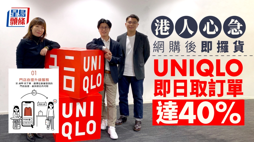 UNIQLO加強OMO銷售推先網購後自取：香港先做到| 頭條日報