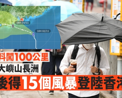尼格風球｜風暴今晚或登陸香港成5年來首旋 西部地區市民有機會追風