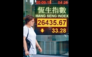 港股窄幅上落 全周插917點