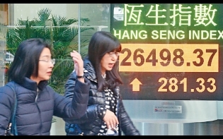華豁免大豆豬肉關稅 港股彈281點