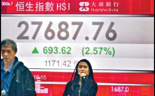 中美言和 恒指急彈693點