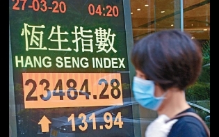 長和長實撐市 恒指全周升679點