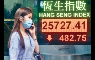 港疫情趨嚴峻 恒指回吐482點
