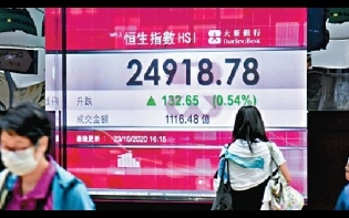 港股六連升累漲760點