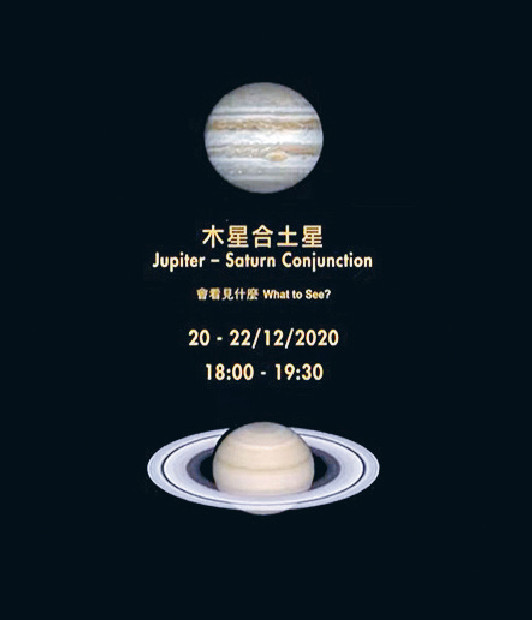 ■「木星合土星」係指木星和土星運行到黃經相同嘅位置，導致肉眼分唔清兩顆星。p/　　