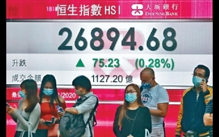 疫情爆發無礙市況 恒指料上試二萬八