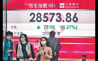 拜登入主白宮 北水吸制裁股 恒指料闖二萬九關