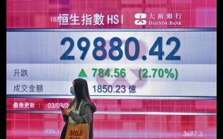 兩會開幕前夕 內銀股攀升 憧憬人行放水 恒指飆784點