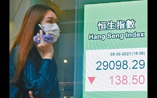 科技股續捱沽 恒指再跌138點