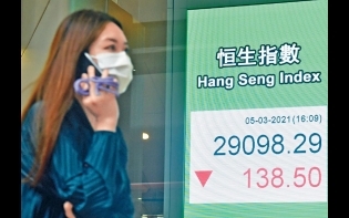 美紓困過關 美股上周勁升 恒指或隨外圍向好