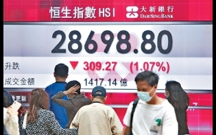 憂內地續收水 恒指跌309點