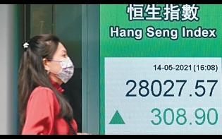 港股重上二萬八 全周仍跌583點