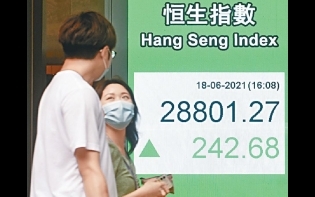科技股回勇 恒指兩日彈364點