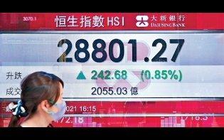 憂慮提早加息 美股三指齊挫 港股有沽壓或隨外圍低開