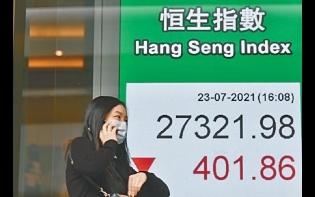 港股腳軟挫401點 體品股現散水潮