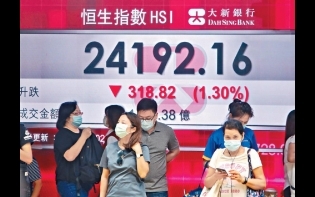 港股挫318點 險守二萬四關