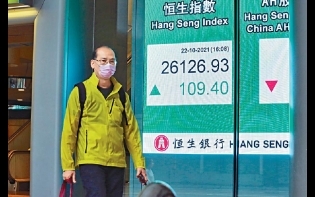 恒指全周漲796點 險守二萬六