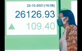低位累彈逾二千點需整固 港股26600點料遇阻力