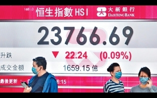 憂中概股美退市 科網股受壓