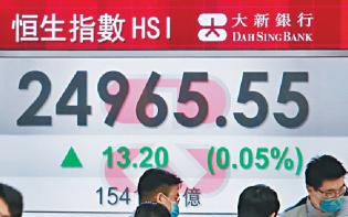 人行放水沖喜 港股全周升582點