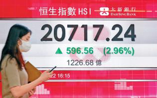 外圍波動 內地推寬鬆政策利好 恒指本周料上望20800