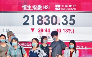恒指下半年開局跌2 9點 生科股全線揚藥明漲8 %