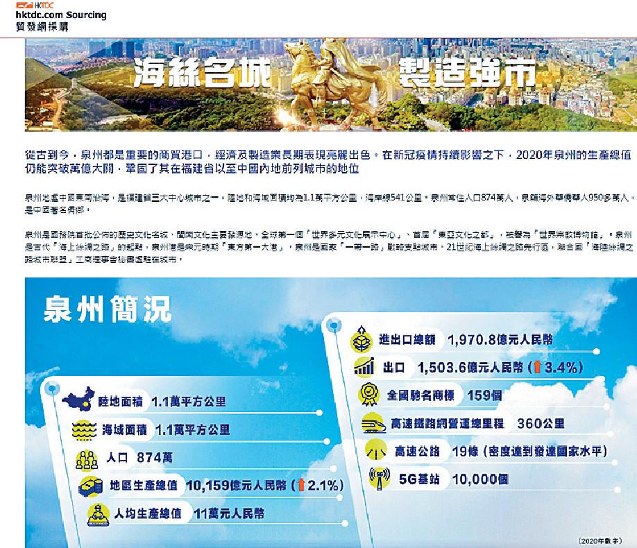 ■福建省泉州市於貿發網採購網站設立專頁，向外商推廣優質品牌產品。