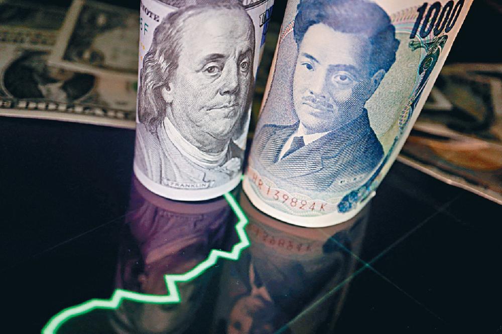 ■傳日本當局再次出手干預支持日圓，令美元兌日圓上周五單日急跌2.7%。