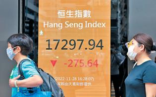 內地疫情反彈惹恐慌 恒指挫275點曾失17000