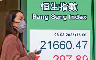 航空旅遊股回吐 恒指再挫297點