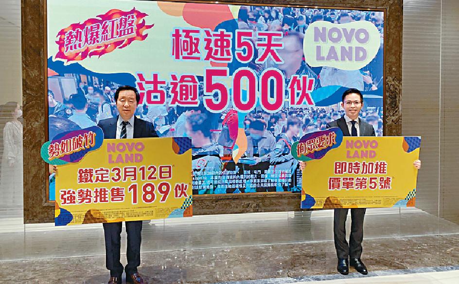 ■NOVO LAND再加推189伙，擬於周日進行銷售。