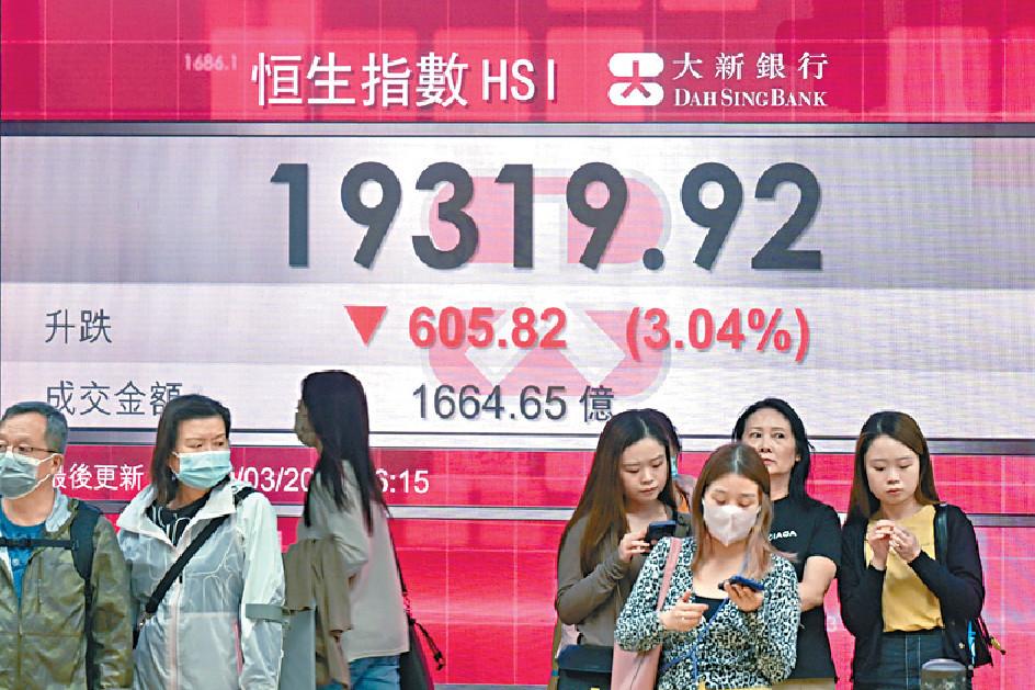 ■恒指昨日跌605點，收19319點，創今年收市新低。