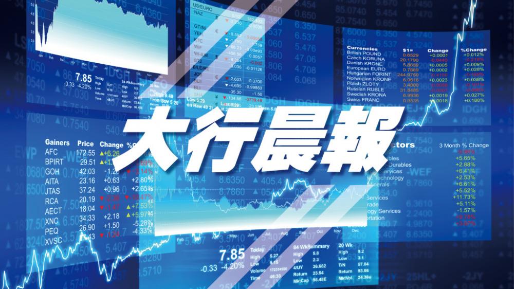 大行晨報 - 減息預期降溫  美元稍見回穩｜大行晨報