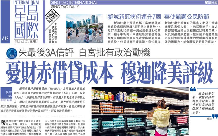憂財赤借貸成本穆迪降美評級 失最後3A信評 白宮批有政治動機