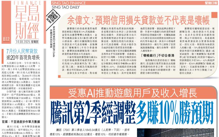 騰訊第2季經調整多賺10%勝預期 受惠AI推動遊戲用戶及收入增長