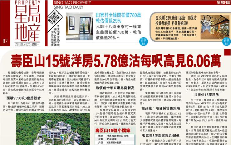 新盤銷情穩本月暫沽1770伙 瑧博the MVP海德園矚目用家投資客承接