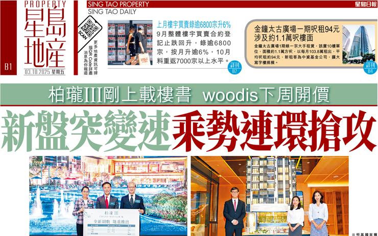新盤突變速乘勢連環搶攻 栢瓏III剛上載樓書woodis下周開價
