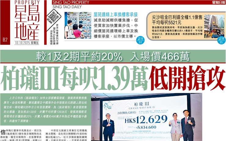 栢瓏III每呎1.39萬低開搶攻 較1及2期平約20%入場價466萬