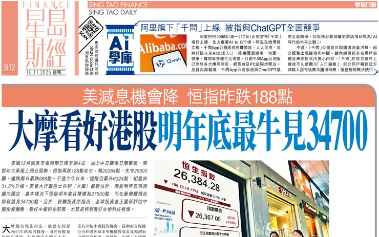 大摩看好港股明年底最牛見34700 美減息機會降 恒指昨跌188點