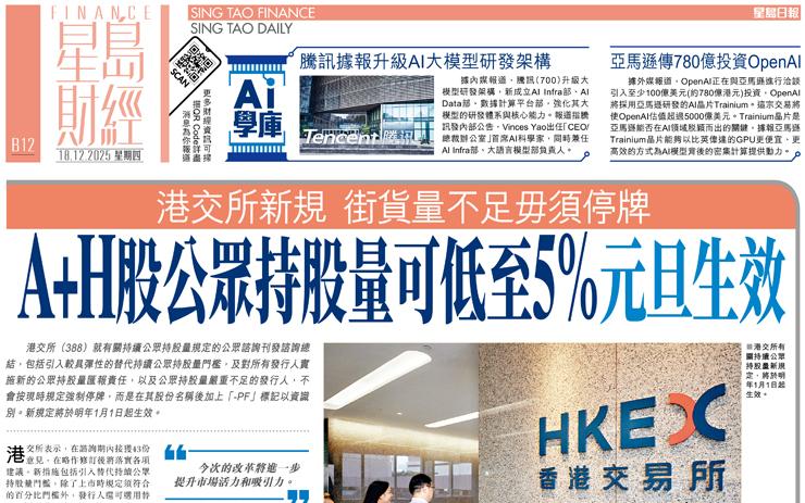 A+H股公眾持股量可低至5%元旦生效 港交所新規 街貨量不足毋須停牌