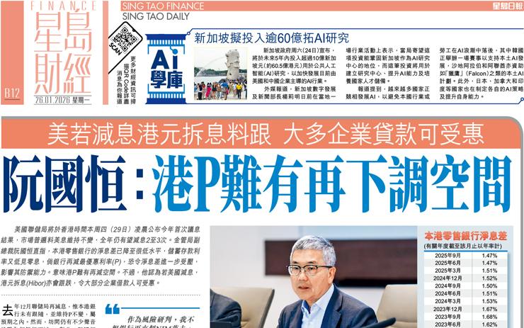 阮國恒：港P難有再下調空間 美若減息港元拆息料跟大多企業貸款可受惠